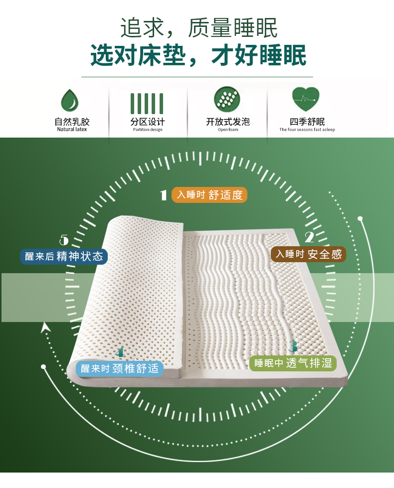 七区床垫_04.jpg